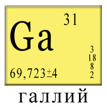 galiy
