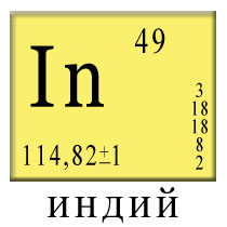 indiy