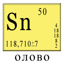 олово